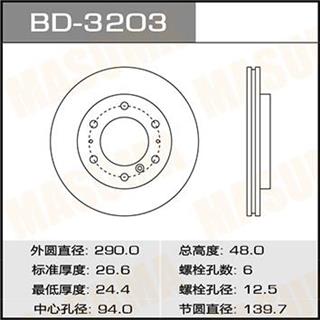 Thermostat Masuma