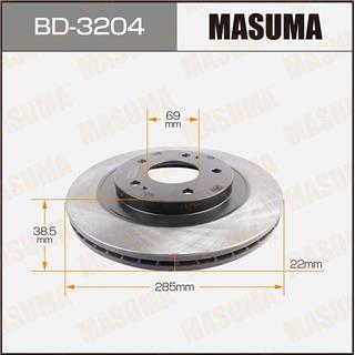 Thermostat Masuma