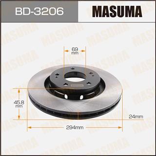 Thermostat Masuma