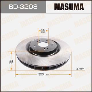 Thermostat Masuma