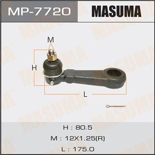 Thermostat Masuma