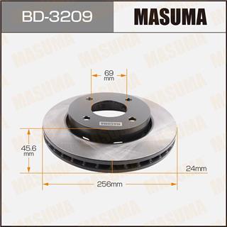 Thermostat Masuma