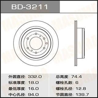 Thermostat Masuma