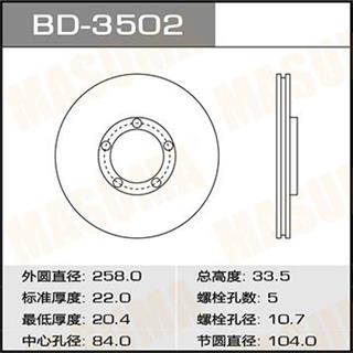 Thermostat Masuma