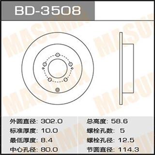 Thermostat Masuma