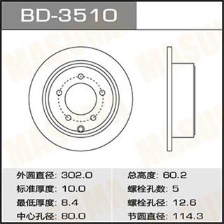 Thermostat Masuma