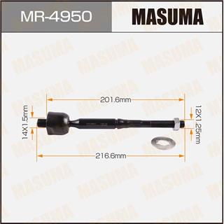 Thermostat Masuma