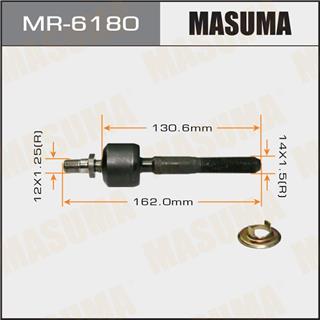 Thermostat Masuma