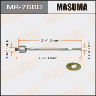 Thermostat Masuma