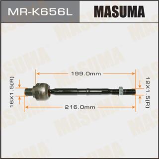 Thermostat Masuma