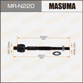 Thermostat Masuma