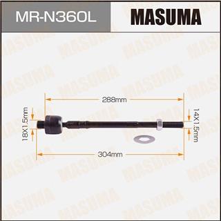 Thermostat Masuma