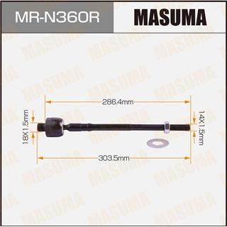 Thermostat Masuma