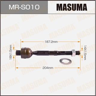 Thermostat Masuma