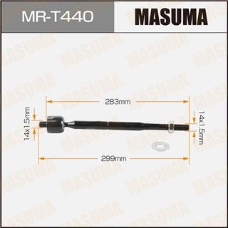 Thermostat Masuma