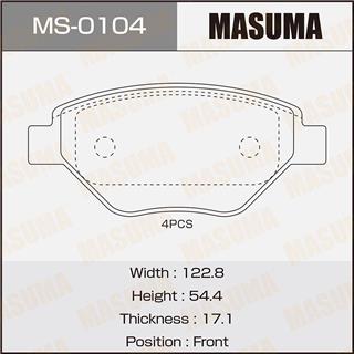 Thermostat Masuma