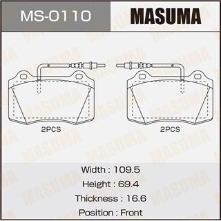 Thermostat Masuma