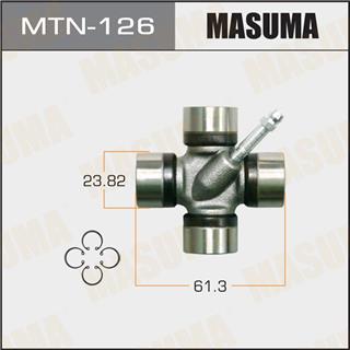 Thermostat Masuma