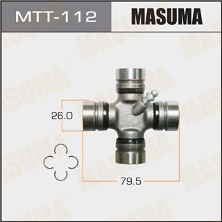 Thermostat Masuma