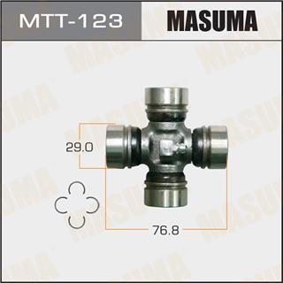 Thermostat Masuma