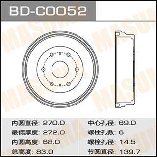 Thermostat Masuma