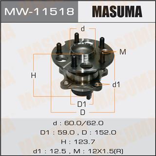 Thermostat Masuma