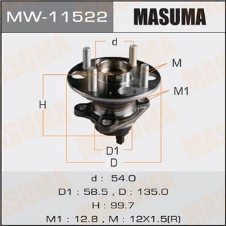 Thermostat Masuma