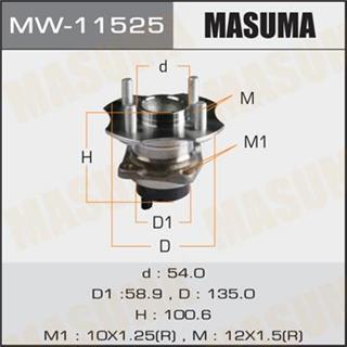 Thermostat Masuma