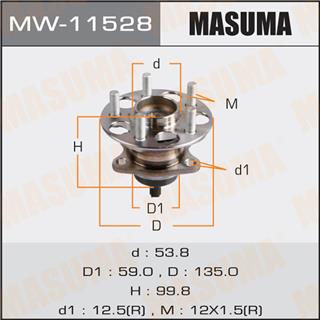 Thermostat Masuma