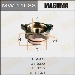 Thermostat Masuma