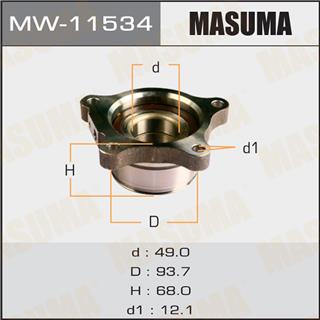 Thermostat Masuma