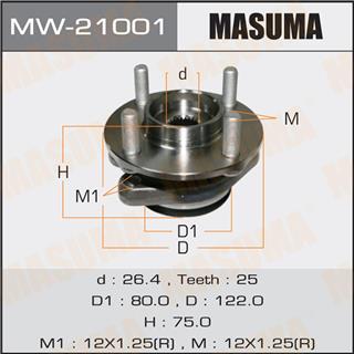 Thermostat Masuma