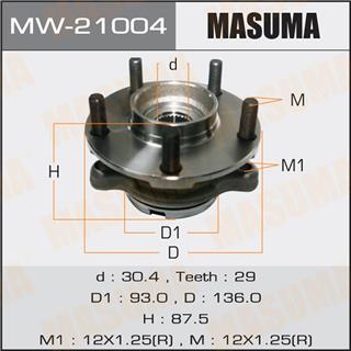 Thermostat Masuma