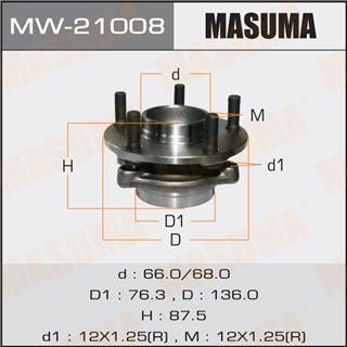 Thermostat Masuma