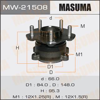 Thermostat Masuma