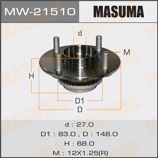 Thermostat Masuma