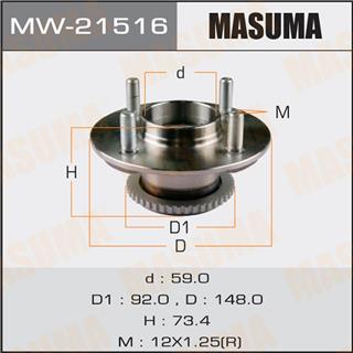 Thermostat Masuma