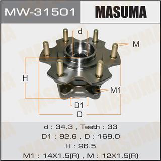 Thermostat Masuma