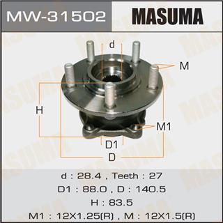 Thermostat Masuma