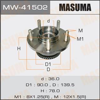 Thermostat Masuma