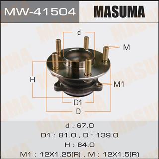 Thermostat Masuma