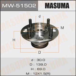 Thermostat Masuma