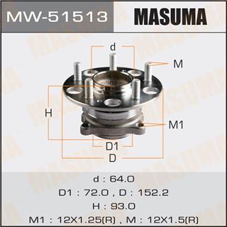 Thermostat Masuma