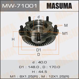 Thermostat Masuma