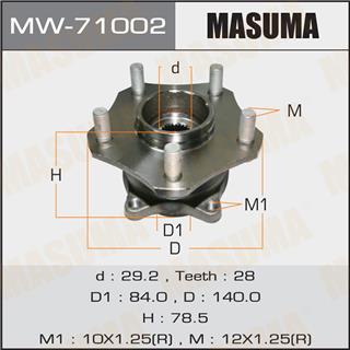 Thermostat Masuma