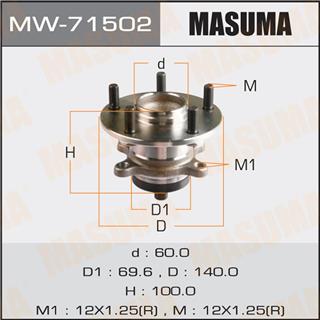 Thermostat Masuma