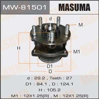 Thermostat Masuma