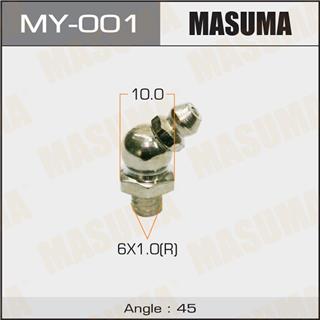 Thermostat Masuma