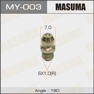 Thermostat Masuma