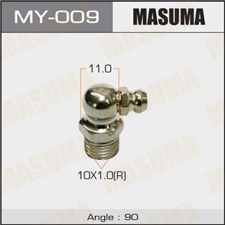 Thermostat Masuma